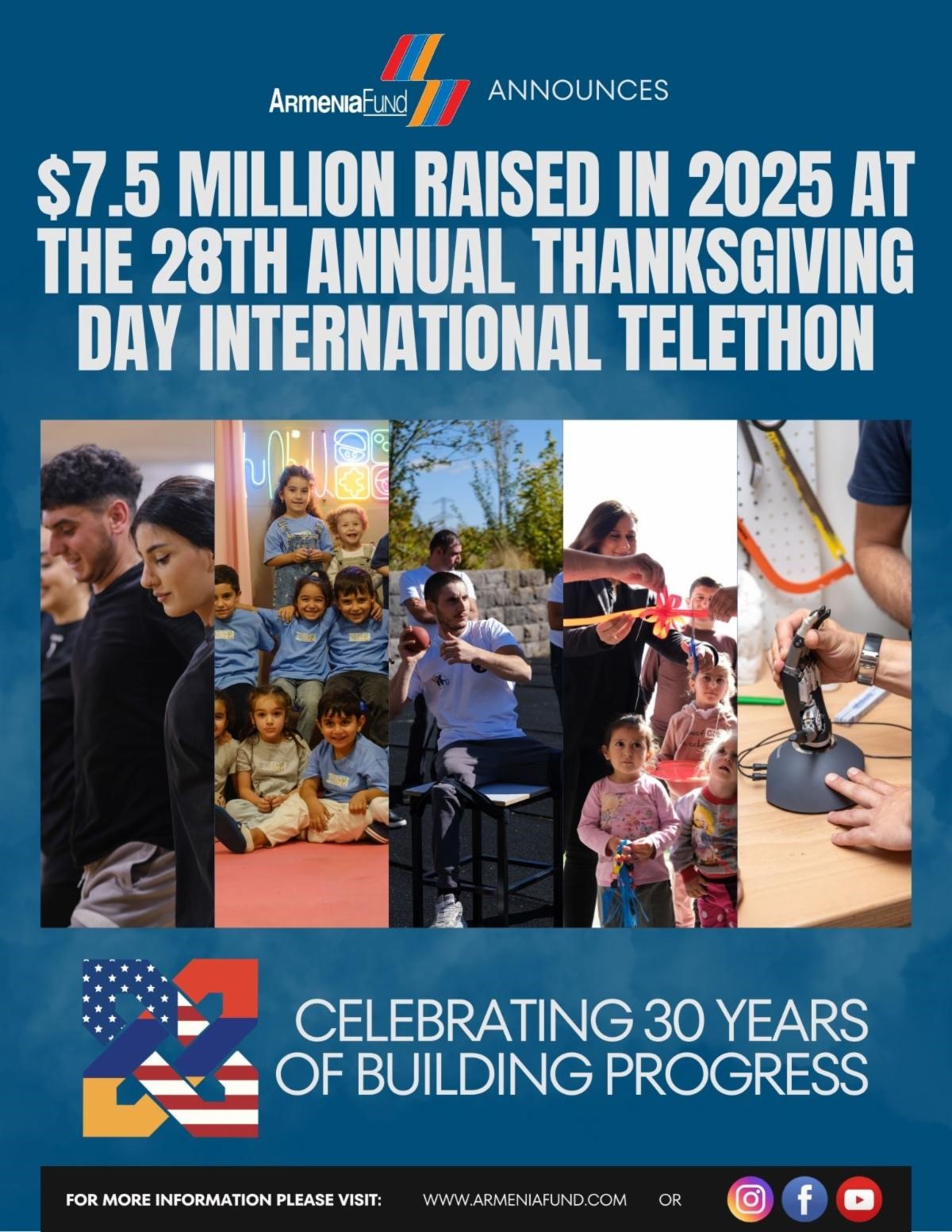 Armenia Fund USA Announces $7.5 Million Raised in 2025!